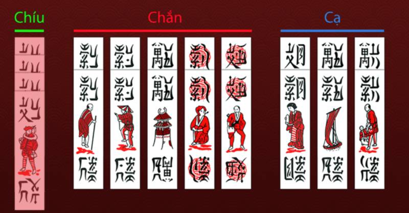 Hướng Dẫn Cách Chơi Bài Chắn Chi Tiết Từ A Đến Z 8 Các Trường Hợp Ù Đặc Biệt