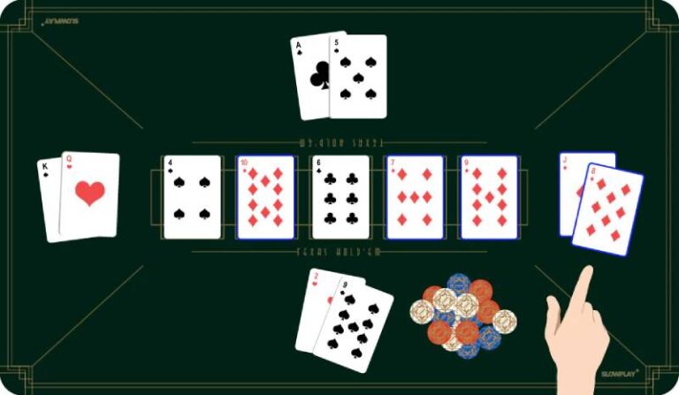 Cách Chia Bài Poker - Nghệ Thuật Và Chiến Lược Trong Từng Lá Bài 13 Cách Chia Bài Poker - Nghệ Thuật Và Chiến Lược Trong Từng Lá Bài